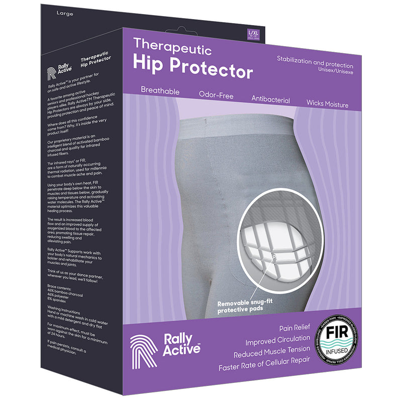 Hip Protector Shell Therapeutic Hip Protector – Rally Active